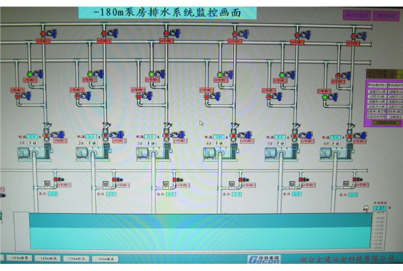 司家營鐵礦